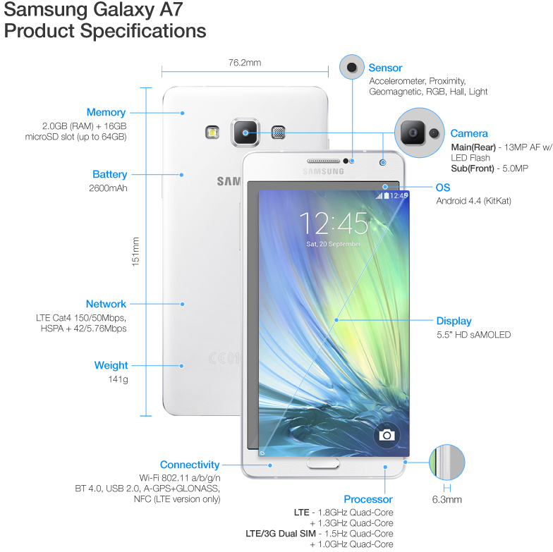 Samsung-Galaxy-A7-Specificatii.jpg